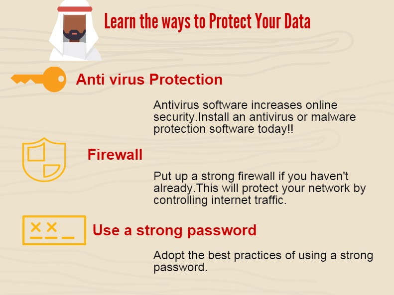 Watchguard technologies
