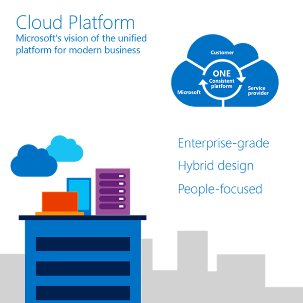 Microsoft Dubai