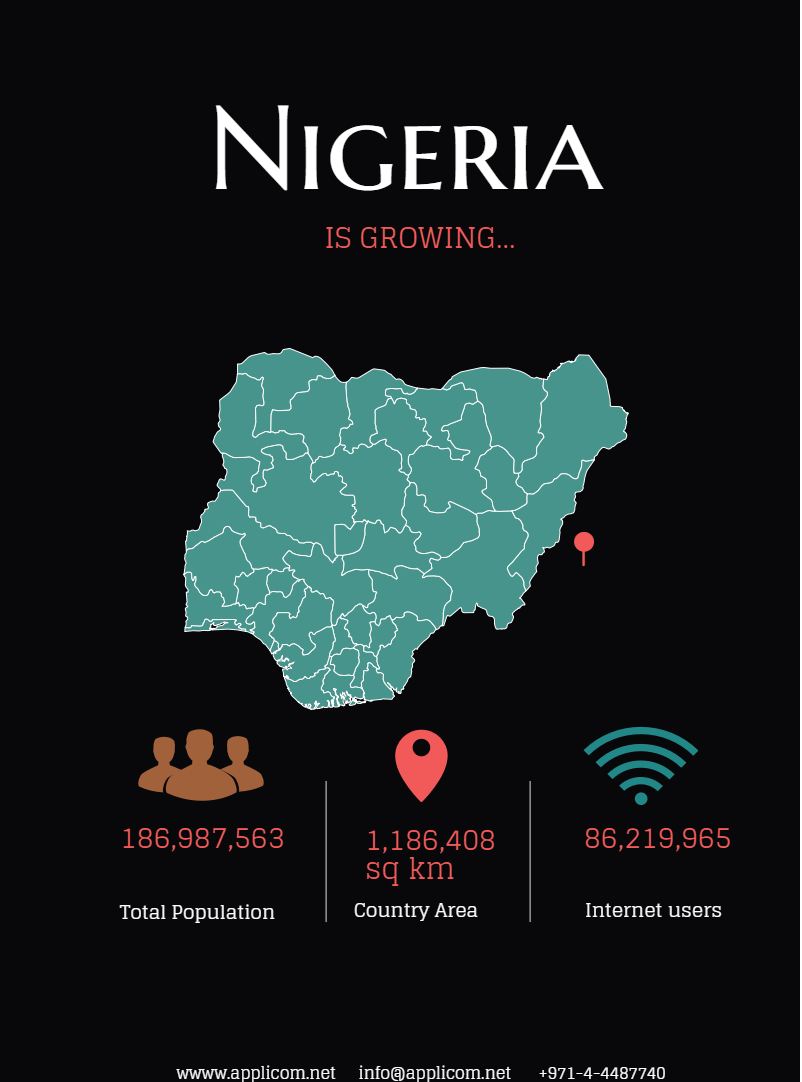 wifi in nigeria